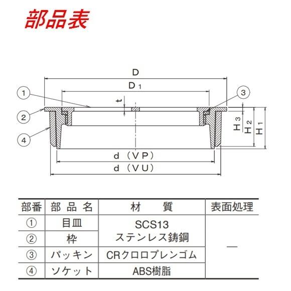 伊藤鉄工 SDV50 ステンレス製 差込型(VP VU) 目皿付き排水金具 サイズ