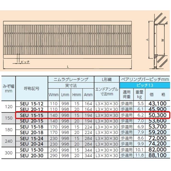 ステンレス製 U字溝 グレーチング 溝幅150mm 歩道用 ピッチ13 プレーン 高さ15mm ベアリングバー幅6mm Tバータイプ 溝蓋 ニムラ 送料無料_1