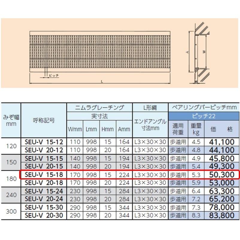 ステンレス製 U字溝 グレーチング 溝幅180mm 歩道用 ピッチ22 スベリ止め 高さ15mm ベアリングバー幅6mm Tバータイプ 溝蓋 ニムラ 送料無料_1