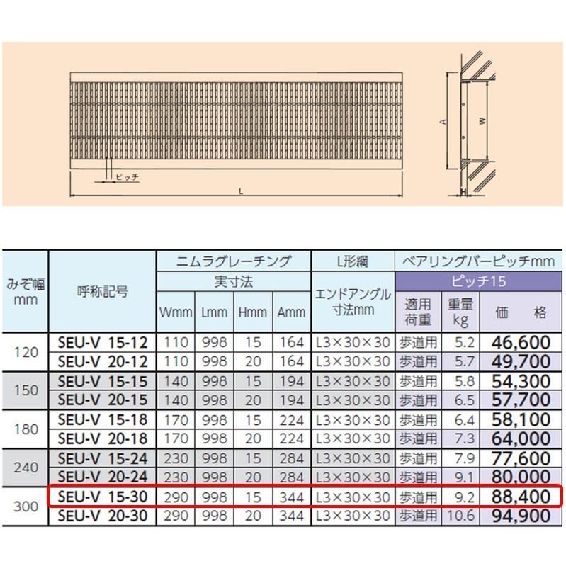ステンレス製 U字溝 グレーチング 溝幅300mm 歩道用 ピッチ15 スベリ止め 高さ15mm ベアリングバー幅6mm Tバータイプ 溝蓋 ニムラ 送料無料_1