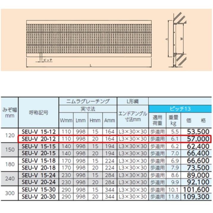 ステンレス製 U字溝 グレーチング 溝幅120mm 歩道用 ピッチ13 スベリ止め 高さ20mm ベアリングバー幅6mm Tバータイプ 溝蓋 ニムラ 送料無料_1