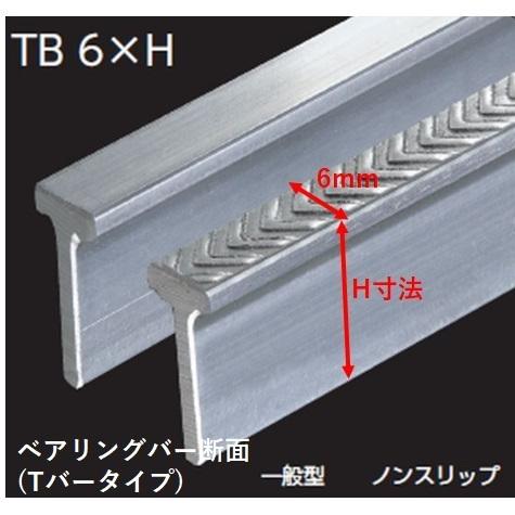 ステンレス製 U字溝 グレーチング 溝幅120mm 歩道用 ピッチ13 スベリ止め 高さ20mm ベアリングバー幅6mm Tバータイプ 溝蓋 ニムラ 送料無料_4