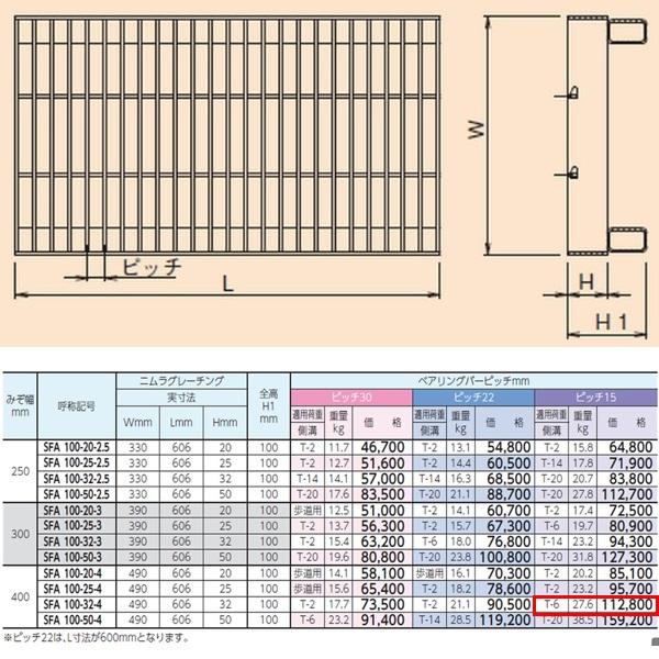 ステンレス製　側溝　グレーチング　T6　溝幅400mm　嵩上げ　プレーン　かさ上げ溝蓋　長さ606mm　横断　ピッチ15　みぞぶた　ニムラ　送料無料