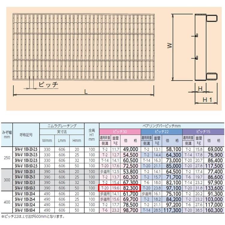 ステンレス製　側溝　グレーチング　溝幅300mm　ニムラ　横断　かさ上げ溝蓋　ノンスリップ　嵩上げ　みぞぶた　ピッチ30　長さ606mm　T-20　送料無料