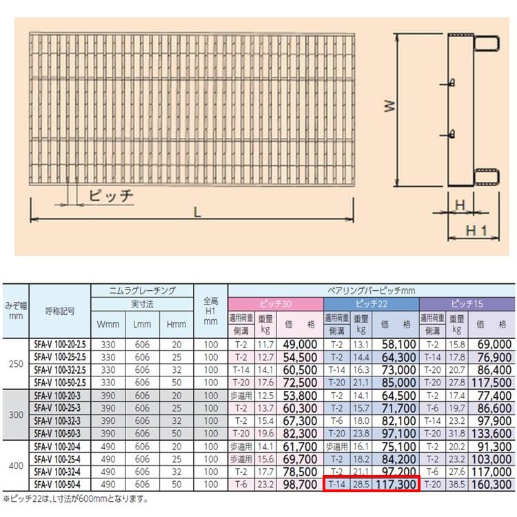 ステンレス製　側溝　グレーチング　みぞぶた　長さ600mm　ニムラ　嵩上げ　ピッチ22　送料無料　ノンスリップ　T14　横断　溝幅400mm　かさ上げ溝蓋