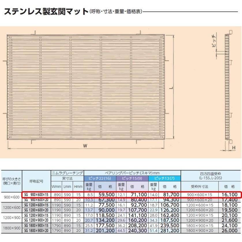 ステンレス製　玄関マット　900mm×600mm×15mm　一般型　ニムラ　ベアリングバーピッチ22mm