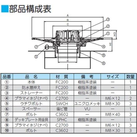 ルーフドレイン デッキプレート用 屋上 フロアー用 サイズ 100 先付け 打込み式 ねじ込み接続 4インチ アスファルト シート防水用 SG1FK＋D ニムラ
