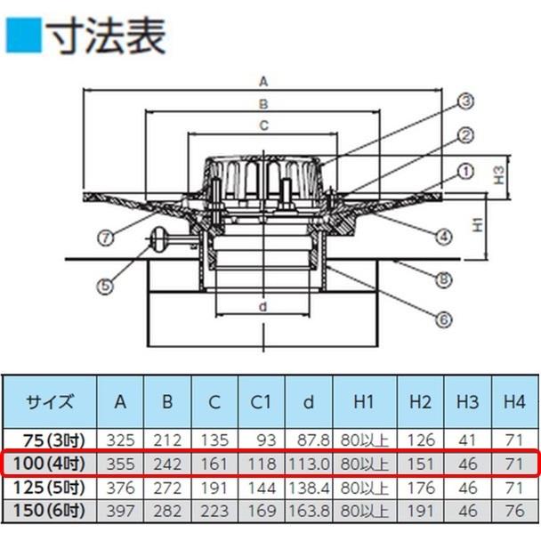 ルーフドレイン デッキプレート用 屋上 フロアー用 サイズ 100 先付け 打込み式 ねじ込み接続 4インチ アスファルト シート防水用 SG1FK＋D ニムラ