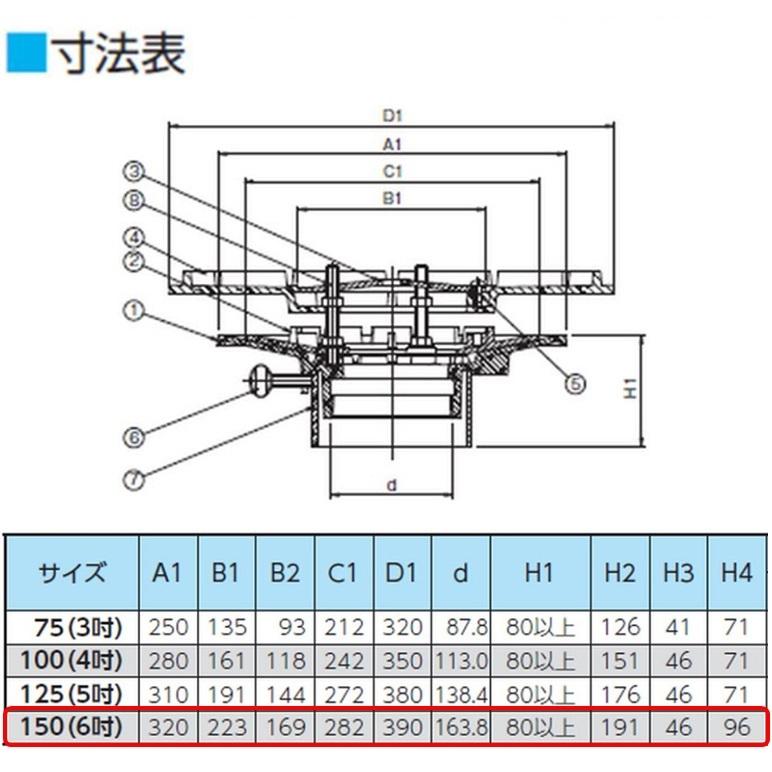 ルーフドレイン 外断熱用 廊下 踊り場用 サイズ 150 先付け 打込み式 ねじ込み接続 6インチ アスファルト シート防水用 SG1SJ＋W ニムラ_2