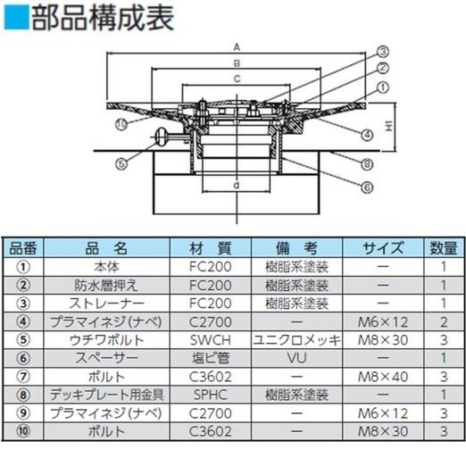 ルーフドレイン デッキプレート用 廊下 踊り場用 サイズ 100 先付け 打込み式 ねじ込み接続 4インチ アスファルト シート防水用 SG1SK＋D ニムラ