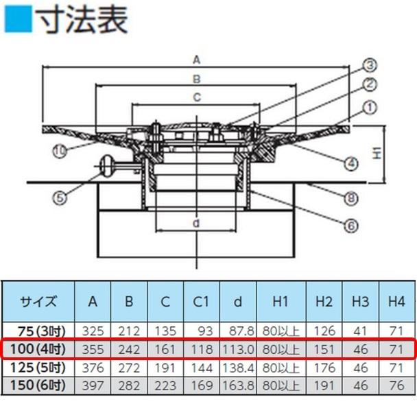 ルーフドレイン デッキプレート用 廊下 踊り場用 サイズ 100 先付け 打込み式 ねじ込み接続 4インチ アスファルト シート防水用 SG1SK＋D ニムラ