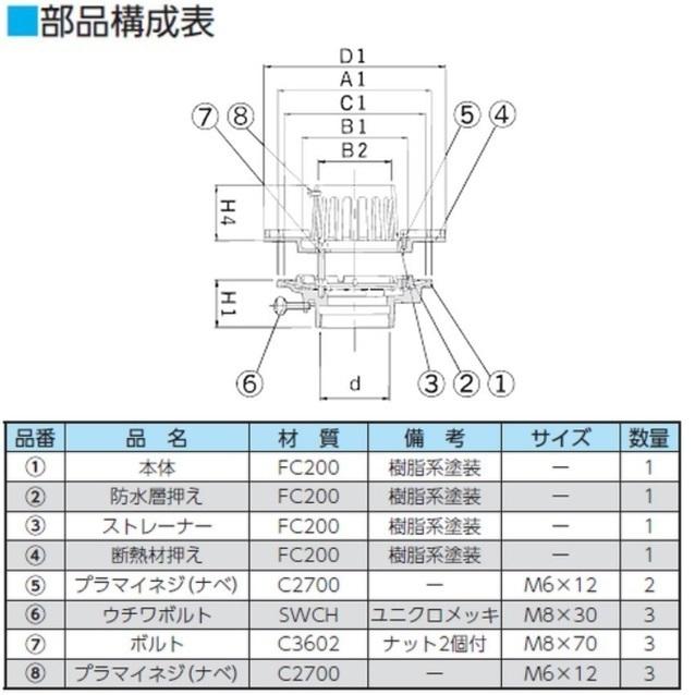 Ｐページ 楽天市場】浅香工業 213019 スライド式ハツリハンマー バチ型