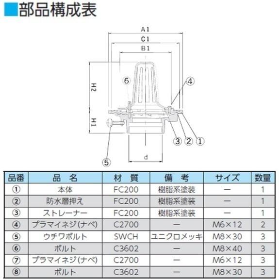 セールがオープンす ルーフドレイン 屋上用 サイズ 125 鋳鉄製 後付け ねじ込み接続 5インチ アスファルト シート防水用 SG2R ニムラ