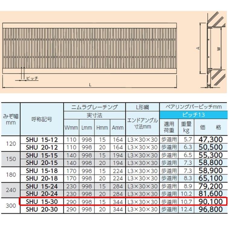 ステンレス製　U字溝　グレーチング　ピッチ13　歩道用　Tバータイプ　ベアリングバー幅8mm　高さ15mm　溝蓋　溝幅300mm　プレーン　ニムラ　送料無料