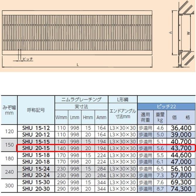 ステンレス製 U字溝 グレーチング 溝幅150mm 歩道用 ピッチ22 プレーン 高さ20mm ベアリングバー幅8mm Tバータイプ 溝蓋 ニムラ 送料無料_1