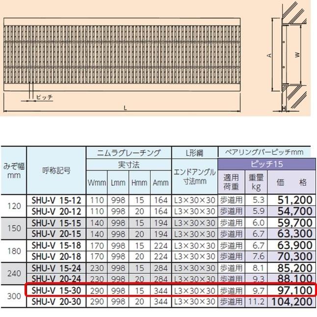 ステンレス製　U字溝　グレーチング　ニムラ　スベリ止め　溝幅300mm　歩道用　高さ15mm　溝蓋　Tバータイプ　ベアリングバー幅8mm　ピッチ15　送料無料