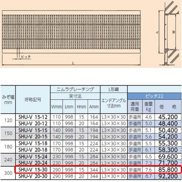 ステンレス製　U字溝　グレーチング　歩道用　ニムラ　ピッチ22　Tバータイプ　スベリ止め　ベアリングバー幅8mm　高さ15mm　溝蓋　溝幅300mm　送料無料