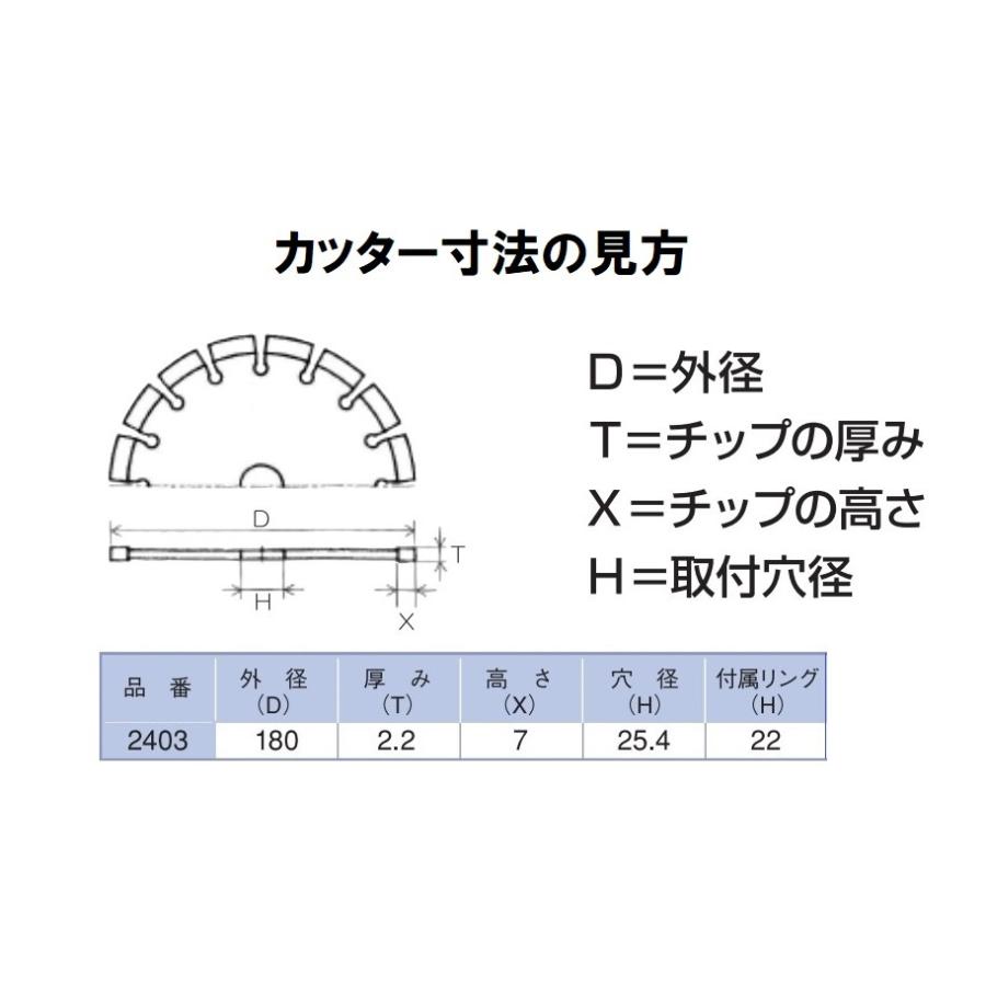 シザースレッド ダイヤモンドカッター 180mm 呉英製作所 2403 GOEI