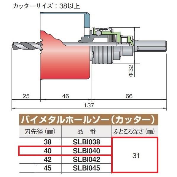ミヤナガ（MIYANAGA） エスロック バイメタルホールソー カッター 40mm