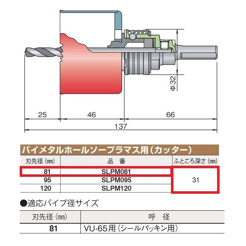 ミヤナガ（MIYANAGA） エスロック バイメタルホールソー カッター 81mm