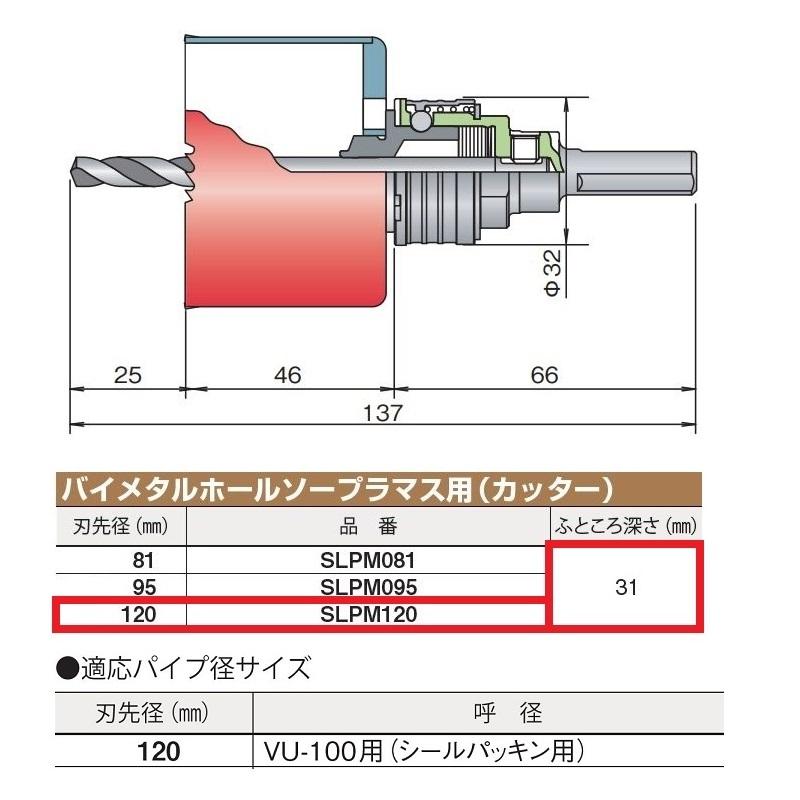 エスロック バイメタルホールソー カッター 120mm プラマス用 ミヤナガ SLPM120 :SLPM120:今戸屋建材ヤフー店 - 通販