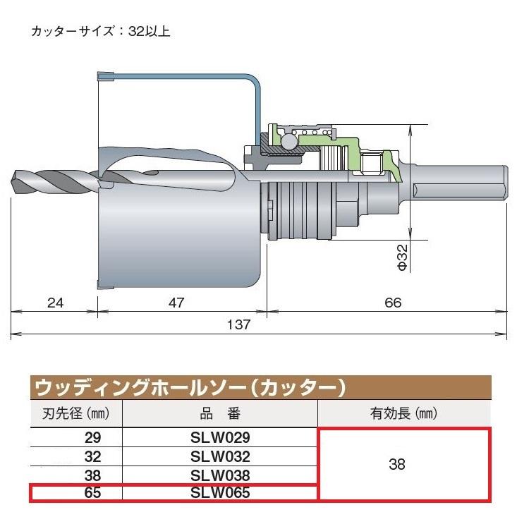 ミヤナガ エスロック ウッディングホールソー カッター 65mm ミヤナガ エスロック ウッディングホールソー カッター 65mm