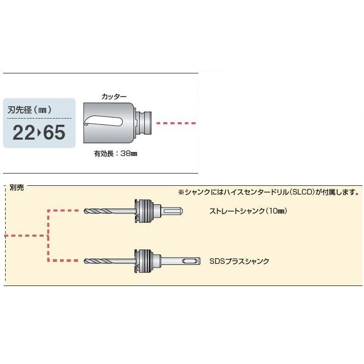 ミヤナガ エスロック ウッディングホールソー カッター 65mm ミヤナガ エスロック ウッディングホールソー カッター 65mm