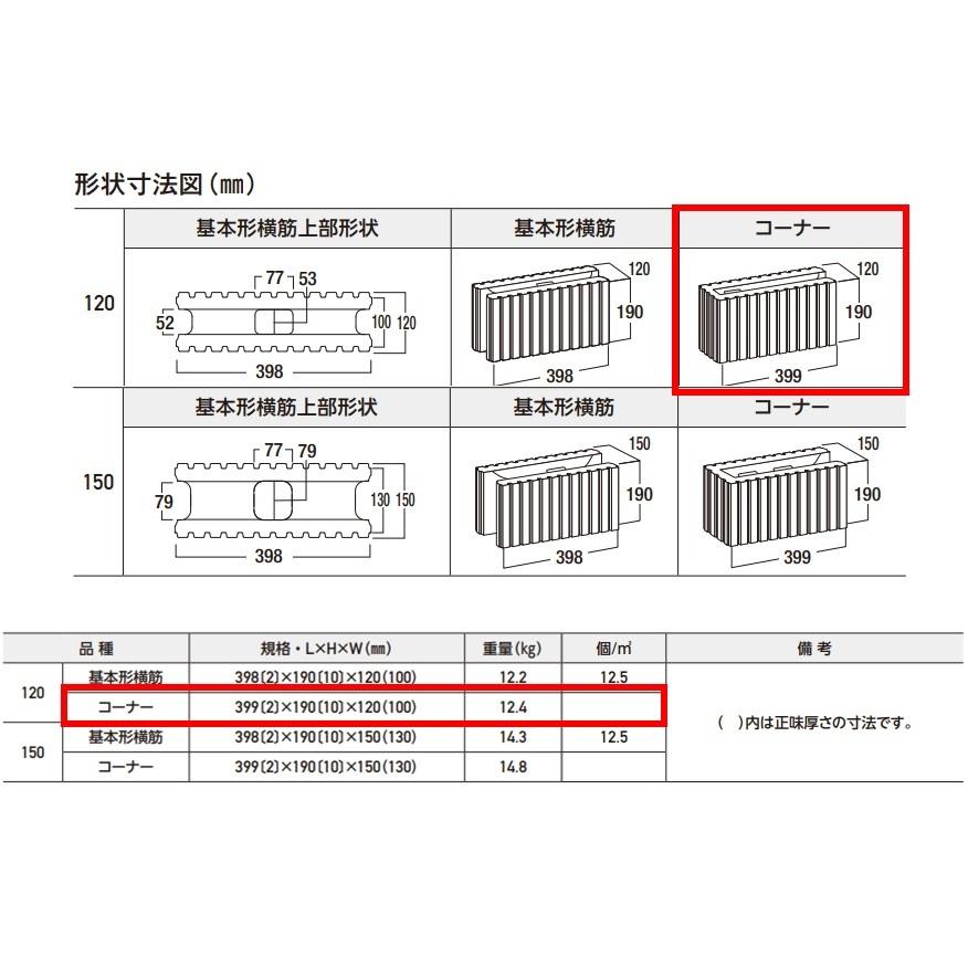 はなりん 重量化粧 ブロック