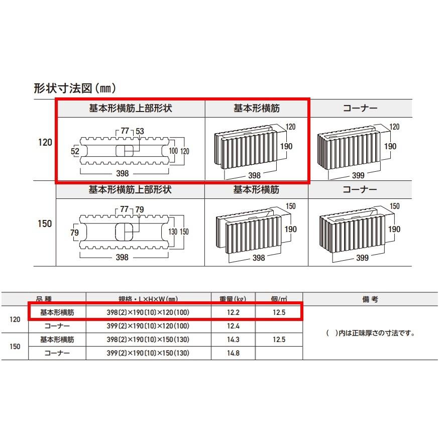 ブロック 1タイプ 基本形横筋 398mm 190mm 1mm 強度区分c16 Jis認証 化粧ブロック 組積用 スマートc エスビック 新作 大人気 デザインブロック