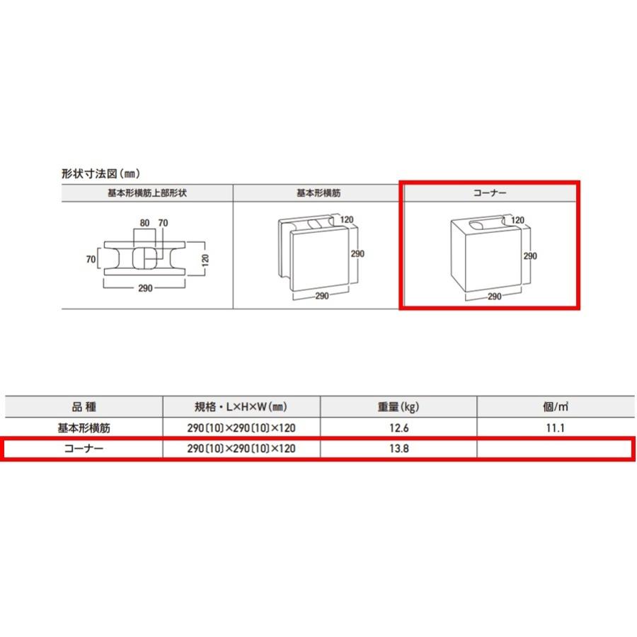 63 以上節約 ブロック コーナー 290mm 290mm 1mm 強度区分c16 組積用 デザインブロック 化粧ブロック そらら エスビック Topdental Com Ar