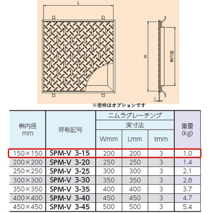 ヒッチステップアルミ縞板2インチと50mm用　横幅1.7m imadoyaonabeta_sdu-f-20-18