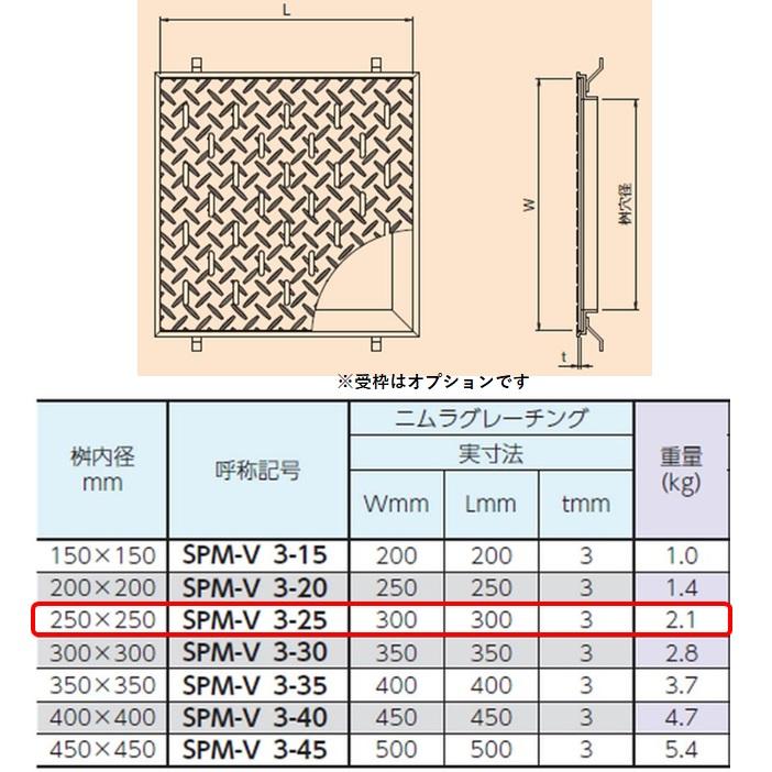 ステンレス製 縞板 300mm×300nm 排水ピット蓋 ニムラ : 今戸屋