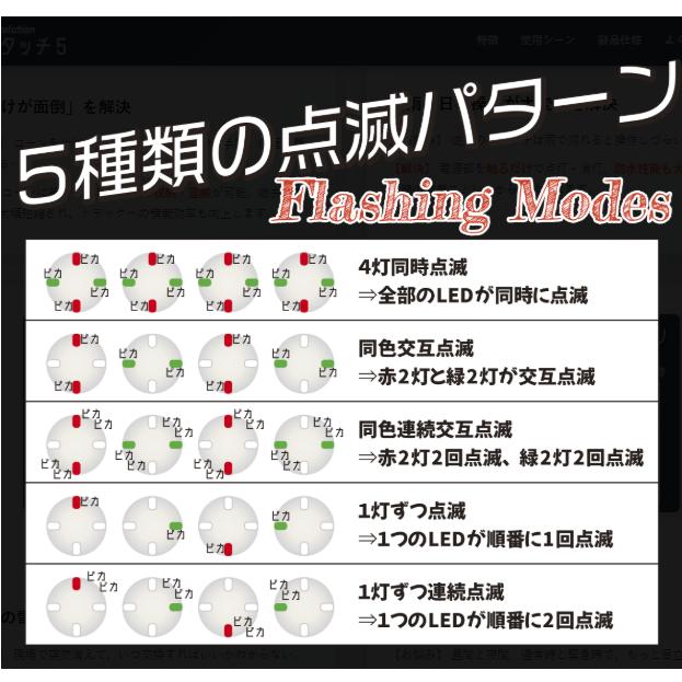 カットコーン用 LED コーンヘッド 三角コーン 夜間工事現場 ソーラー