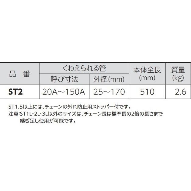 スーパーツール ST2 プロ用・強力型 スーパートング 25mm~170mm : 今
