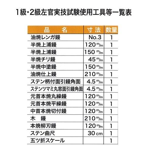 カネミツ 鏝 左官実技試験使用工具 セット セメント モルタル 左官コテ