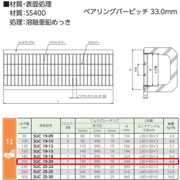 U字溝 グレーチング 溝幅200mm T-2 一般型 普通目 組構式 溝蓋 ニムラ