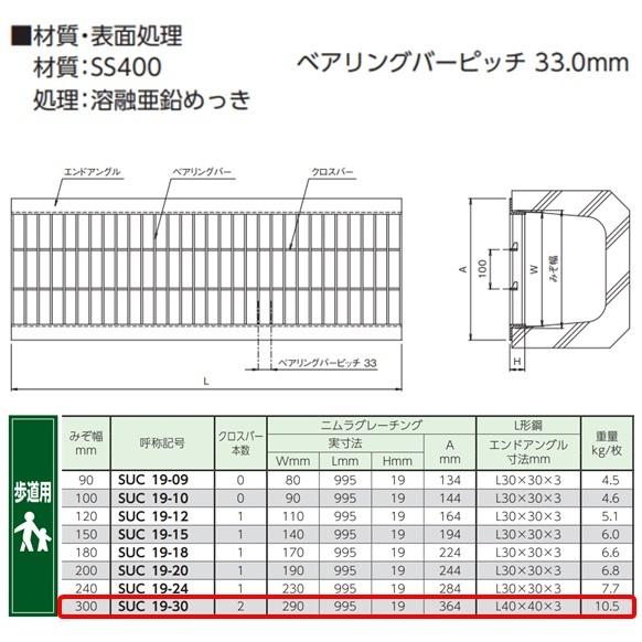 U字溝 グレーチング 溝幅300mm 歩道用 一般型 普通目 組構式 溝蓋