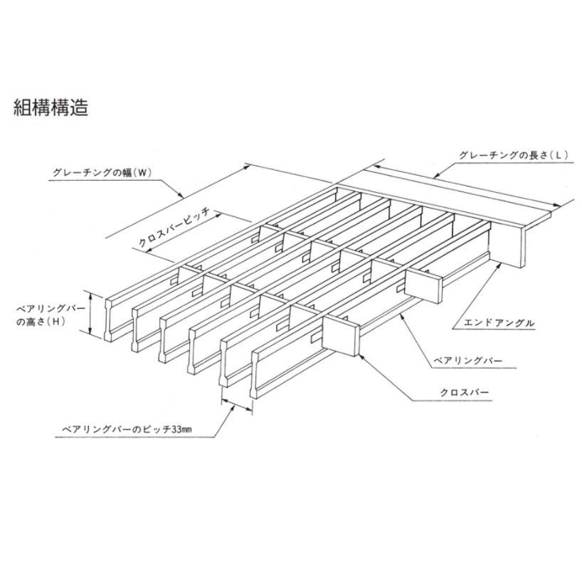 U字溝 グレーチング 溝幅300mm 歩道用 一般型 普通目 組構式 溝蓋
