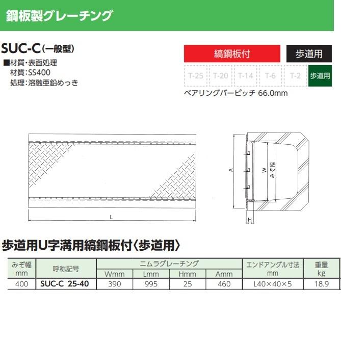 U字溝 グレーチング 溝幅400mm 歩道用 縞鋼板付 溝蓋 ニムラ : 今戸屋