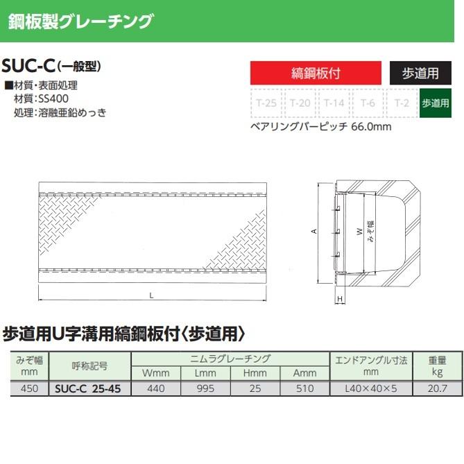 U字溝 グレーチング 溝幅450mm 歩道用 縞鋼板付 溝蓋 ニムラ : 今戸屋