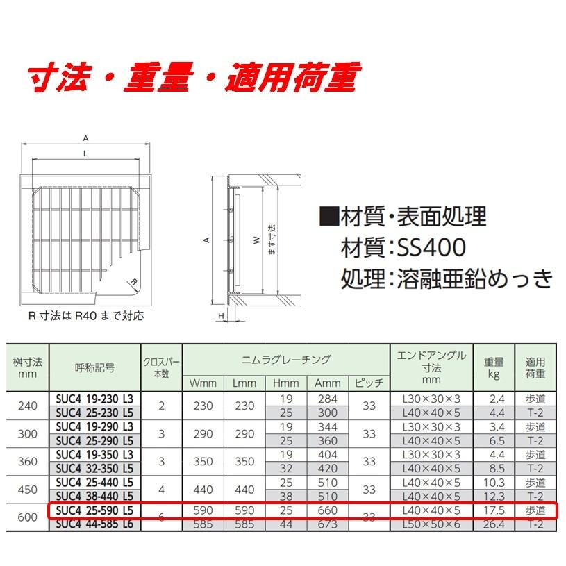 グレーチング 蓋 改良桝600用 ４面ツバ 歩道用 普通目 改良マス 角マス ニムラ 送料無料｜imadoyaonabeta｜02