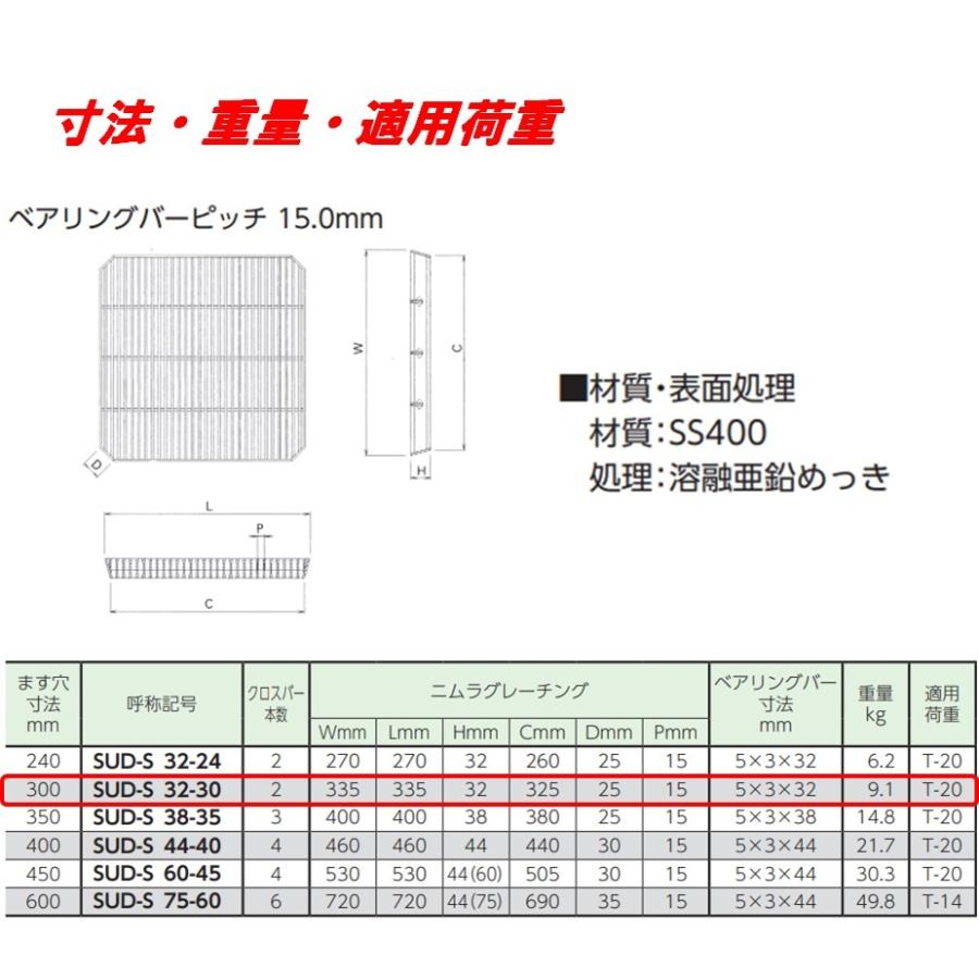 会所桝用ます蓋 マス穴寸法300mm用 適用荷重T-20 細目 グレーチング 蓋 会所用 溜桝 ますぶた 角マス ニムラ_1