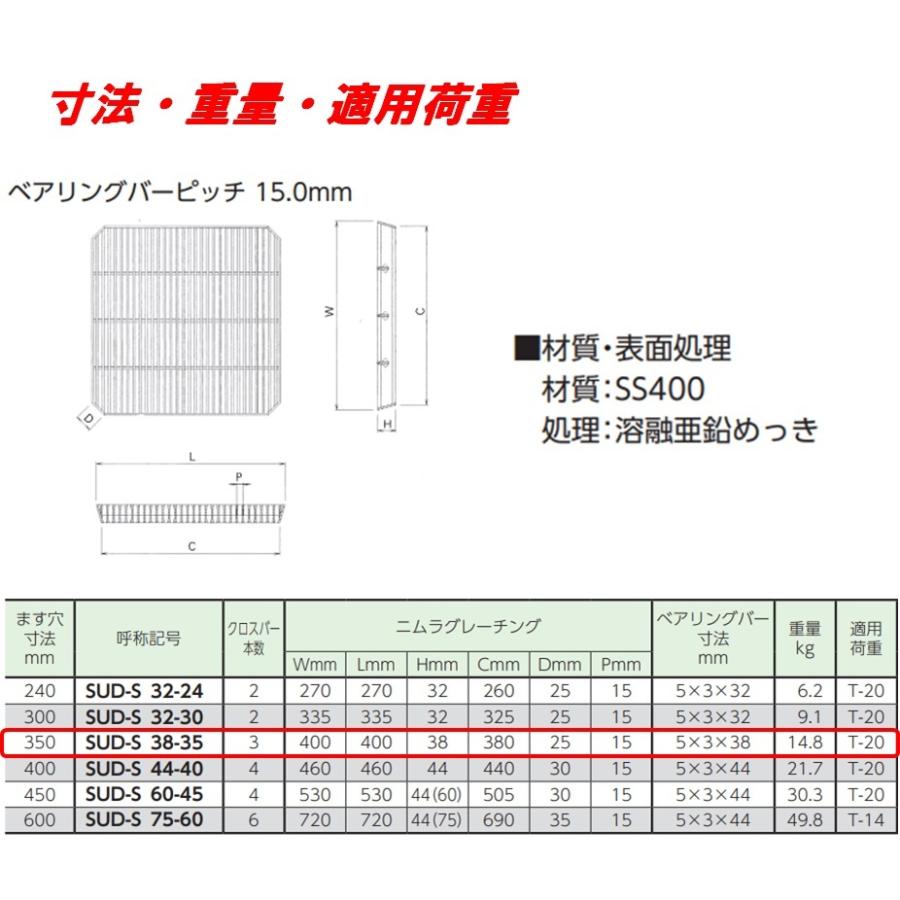 会所桝用ます蓋 マス穴寸法350mm用 適用荷重T-20 細目 グレーチング 蓋 会所用 溜桝 ますぶた 角マス ニムラ :SUD-S38-35:今戸屋建材ヤフー店 - 通販 - Yahoo!ショッピング 会所桝用ます蓋 マス穴寸法350mm用 適用荷重T-20 細目 グレーチング 蓋 会所用 溜桝 ますぶた 角マス ニムラ :SUD-S38-35:今戸屋建材ヤフー店 - 通販 - Yahoo!ショッピング