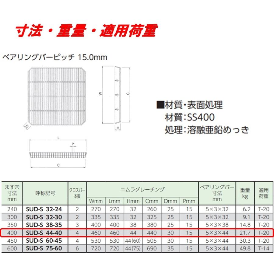 会所桝用ます蓋 マス穴寸法400mm用 適用荷重T-20 細目 グレーチング 蓋