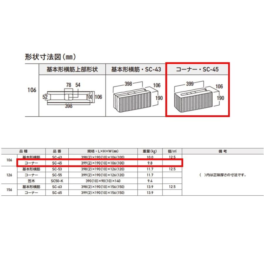 在庫限り ブロック 106タイプ コーナー 399mm 190mm 106mm 強度区分c16 組積用 デザインブロック 化粧ブロック スーパーc種 エスビック Topdental Com Ar