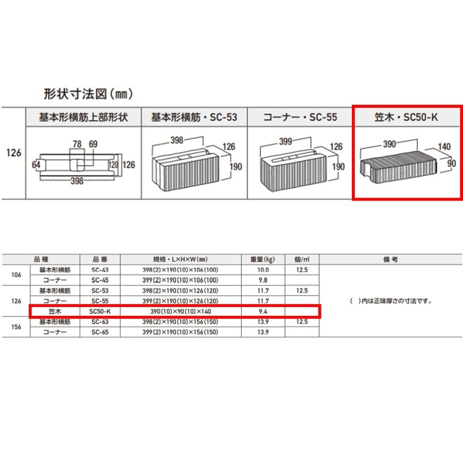 超人気 ブロック 126タイプ 笠木 390mm 90mm 140mm 強度区分c16 組積用 デザインブロック 化粧ブロック スーパーc種 エスビック Rmb Com Ar