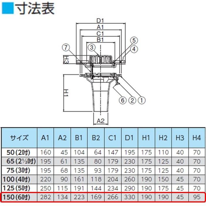 ルーフドレイン 外断熱用 屋上 フロアー用 サイズ 150 後付け 差込み接続 6インチ アスファルト シート防水用 SV2F＋W ニムラ