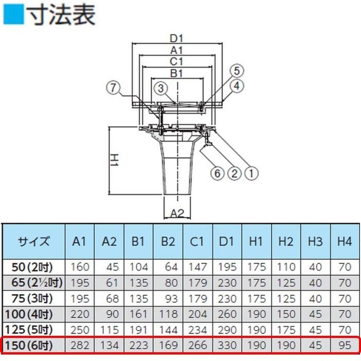 ルーフドレイン 外断熱用 廊下 踊り場用 サイズ 150 後付け 差込み接続 6インチ アスファルト シート防水用 SV2S＋W ニムラ