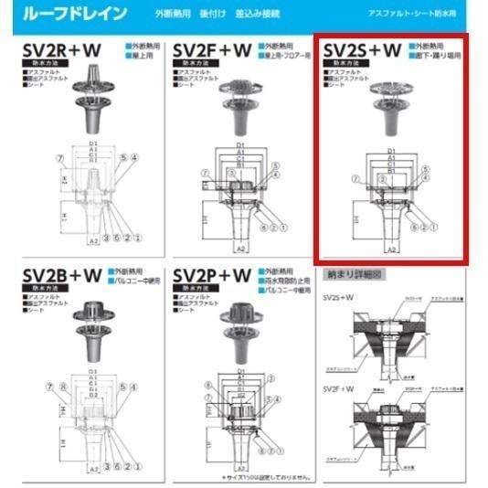 ルーフドレイン 外断熱用 廊下 踊り場用 サイズ 150 後付け 差込み接続 6インチ アスファルト シート防水用 SV2S＋W ニムラ