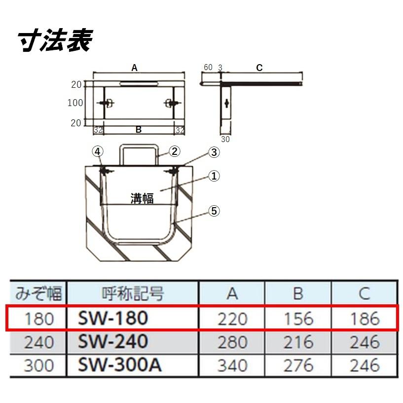 U字溝用 止水板 溝幅180mm用 ステンレス製 パッキン付き